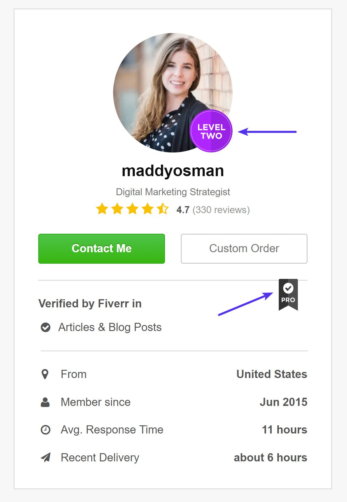 How to find good sellers and jobs on Fiverr